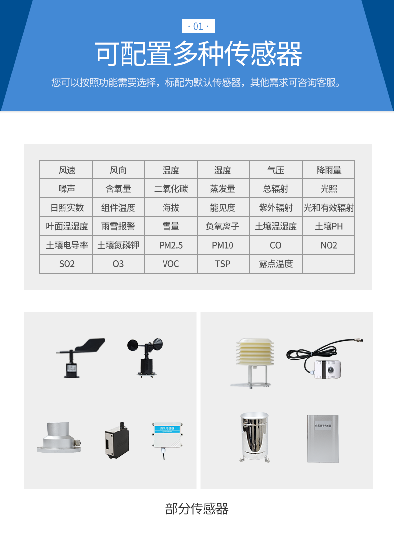 六要素氣象站