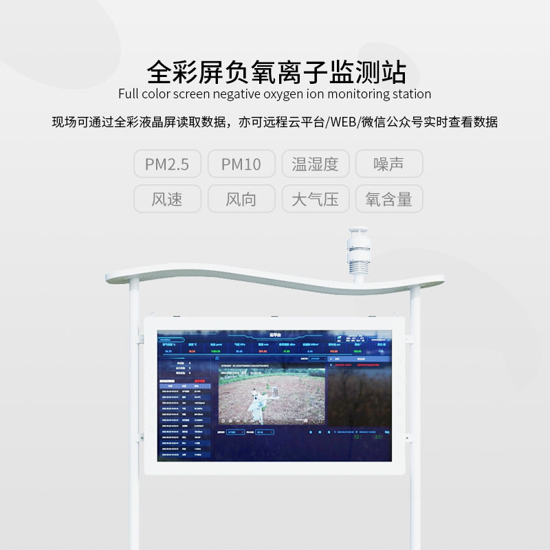 一體化負(fù)氧離子監(jiān)測(cè)站