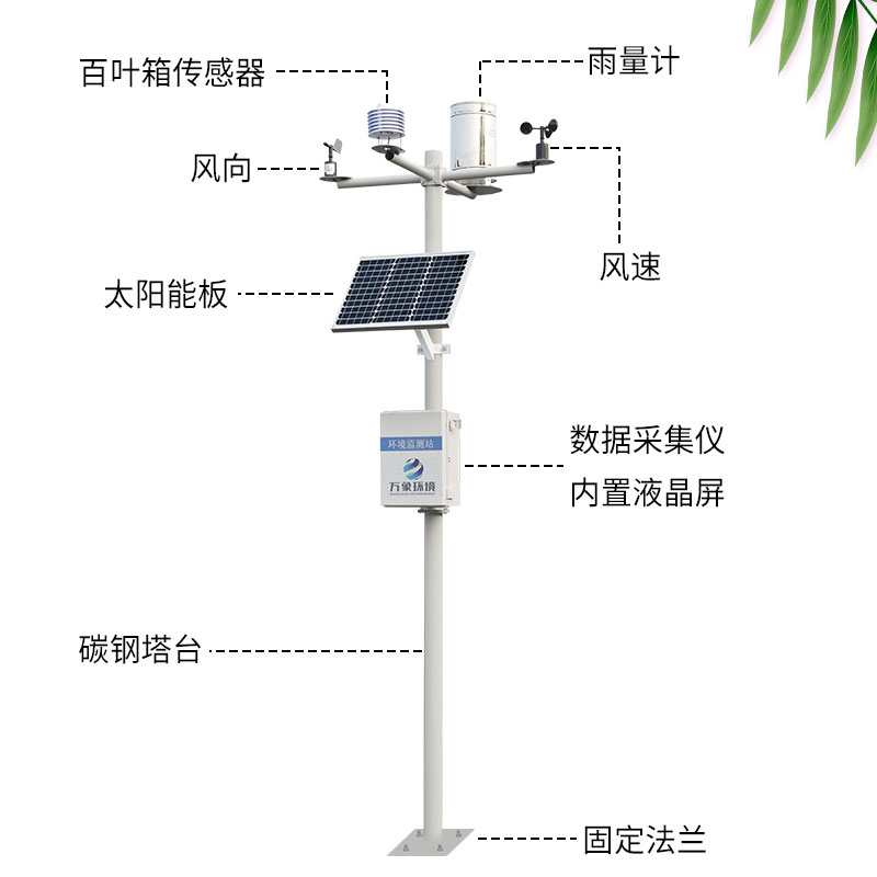 高標準農田氣象站減少了因氣象變化帶來的損失