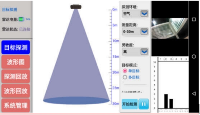 雷達(dá)生命探測(cè)儀